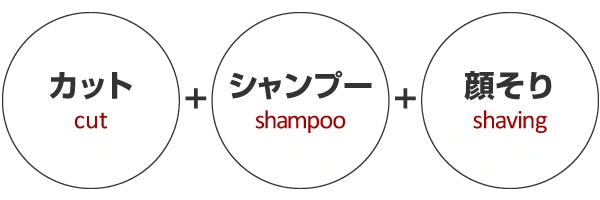 カット＋シャンプー＋顔そり